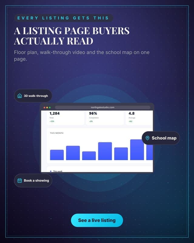 The listing page: a device showcase social media template for real estate