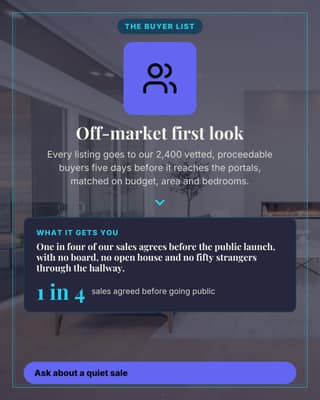 Off-market buyer list: a feature benefit social media template for real estate