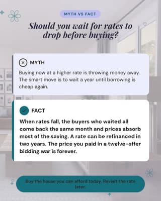 Waiting for rates myth: a objection buster social media template for real estate