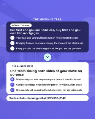 Selling while buying: a problem solution social media template for real estate