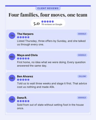 Seller and buyer reviews: a review wall social media template for real estate