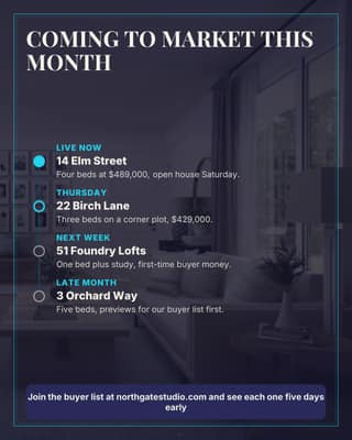 Coming to market: a timeline roadmap social media template for real estate