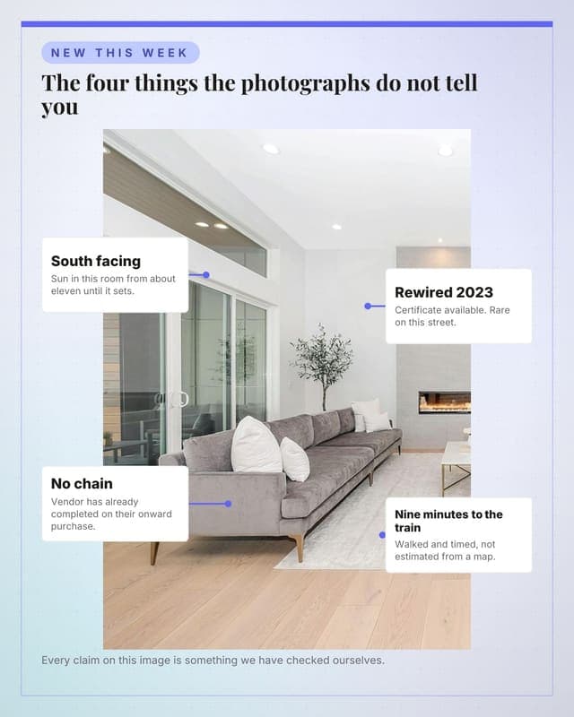 A property, annotated: a annotated scene social media template for real estate