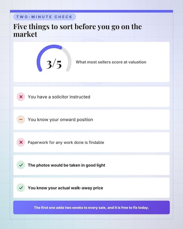Score your readiness to sell: a checklist audit social media template for real estate