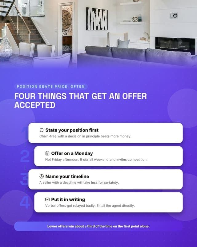 Making an offer that gets accepted: a numbered stack social media template for real estate