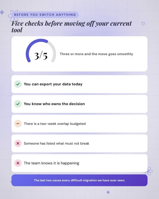 Are you ready to switch: a checklist audit social media template for saas