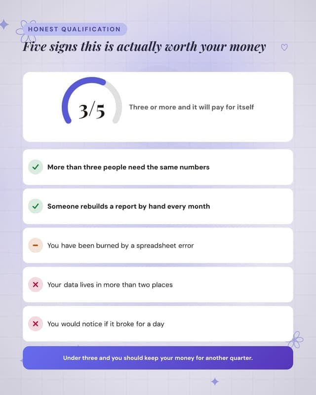 Are you ready for this: a checklist audit social media template for saas