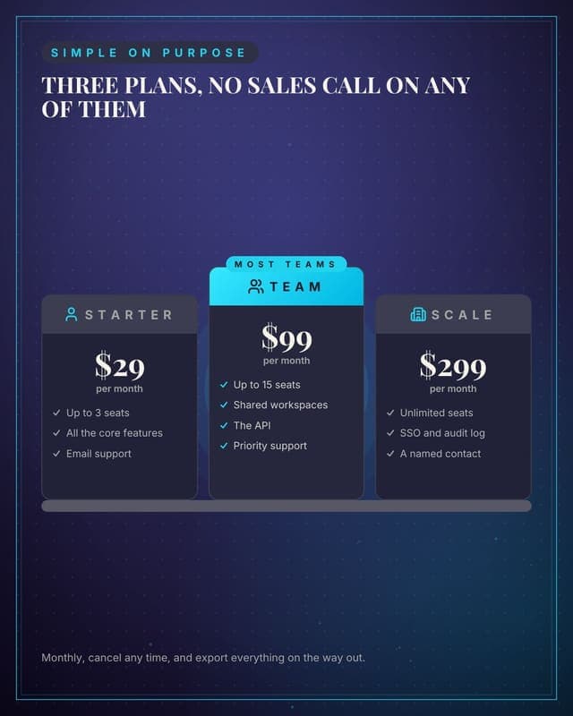 The pricing page: a pillar columns social media template for saas