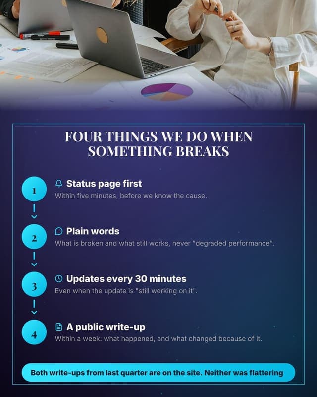 How we handle incidents: a process diagram social media template for saas