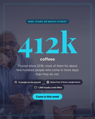 Local milestone: a big stat card social media template for small business