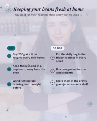 Keeping beans fresh: a do dont checklist social media template for small business
