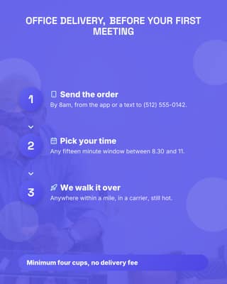 How ordering works: a process diagram social media template for small business