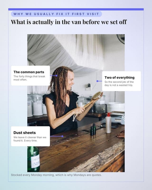 What is in the van: a annotated scene social media template for small business