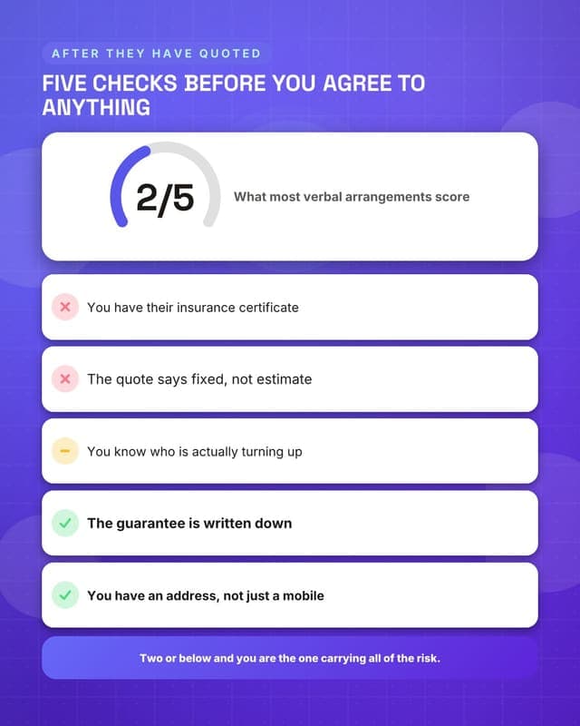 Score whoever you hired: a checklist audit social media template for small business