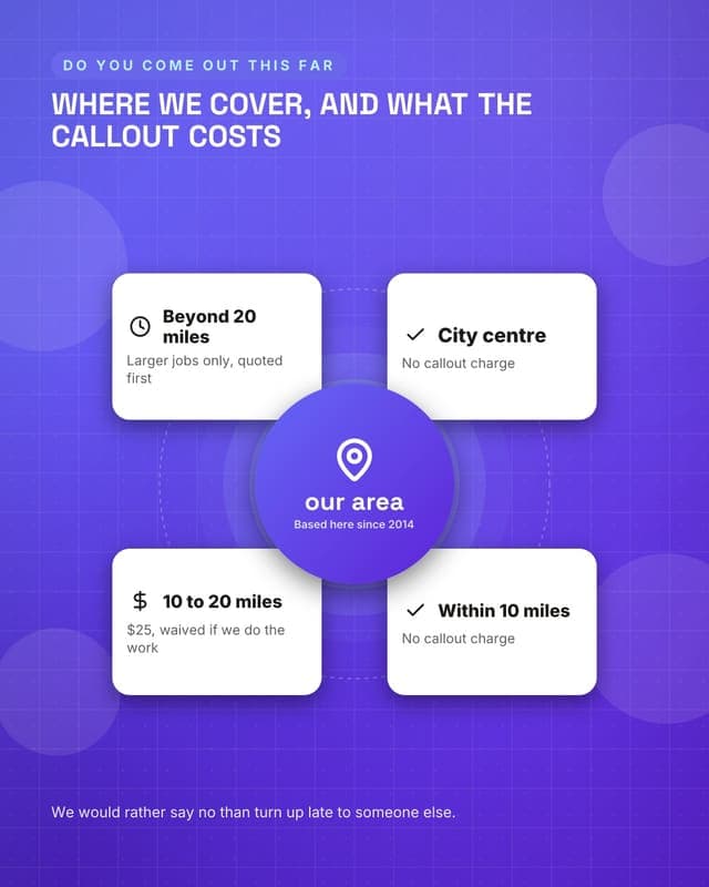 Where we cover: a hub spoke map social media template for small business