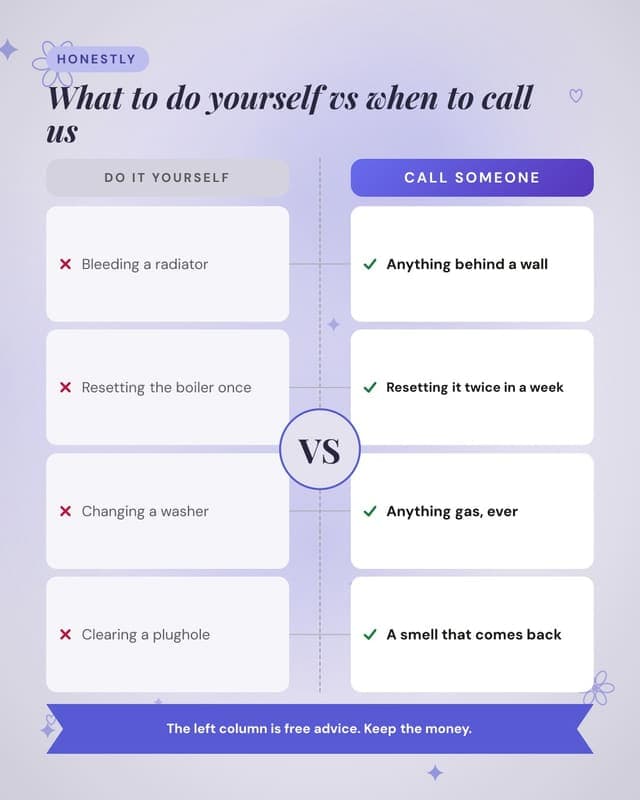 DIY versus calling someone: a versus medallion social media template for small business
