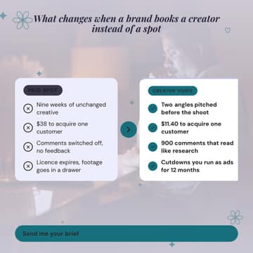 Old way vs working with me: a 1:1 before after template for Facebook