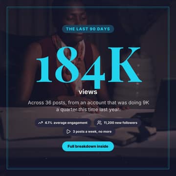 Audience milestone: a 1:1 big stat card template for Facebook
