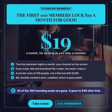 Founding member price: a 1:1 offer promo template for Facebook
