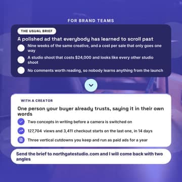 Why ads get skipped: a 1:1 problem solution template for Facebook