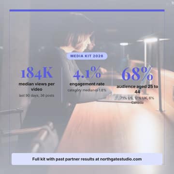 Media kit numbers: a 1:1 stat callout template for Facebook