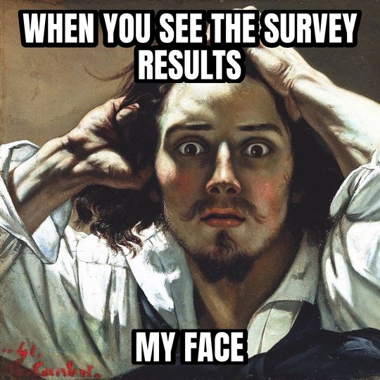 Desperate man meme: When you see the survey results / My face