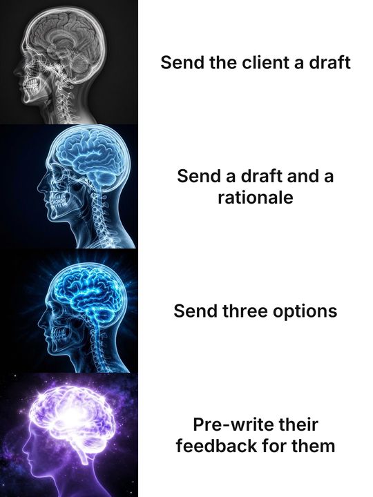 Expanding Brain meme: Send the client a draft / Send a draft and a rationale / Send three options / Pre-write their feedback for them