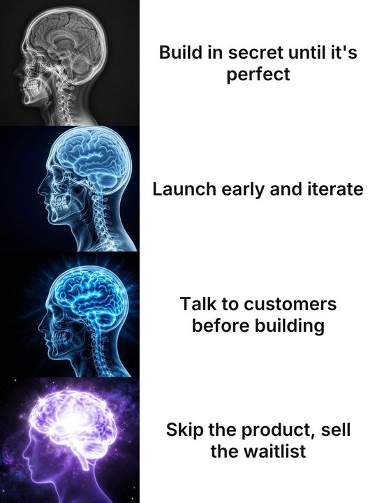 Expanding Brain meme: Build in secret until it's perfect / Launch early and iterate / Talk to customers before building / Skip the product, sell the waitlist