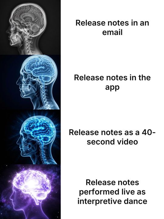 Expanding Brain meme: Release notes in an email / Release notes in the app / Release notes as a 40-second video / Release notes performed live as interpretive dance