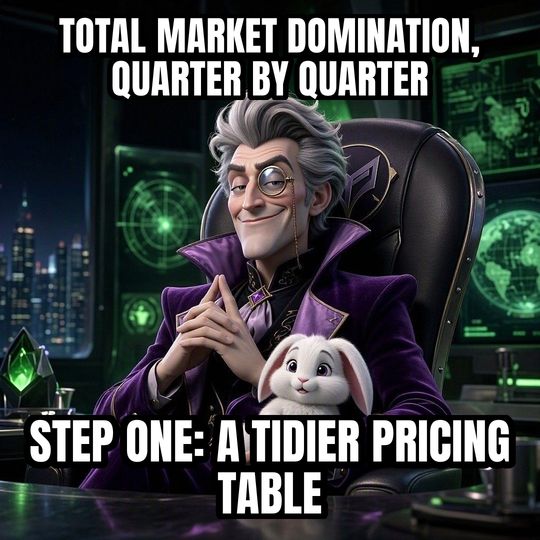 Evil Villain Plan meme: Total market domination, quarter by quarter / Step one: a tidier pricing table